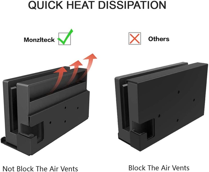 Monzlteck Wall Mount for Switch1/OLED, Near Or Behind TV,Save Spaceï¼ŒQuick Heat Dissipation, Easy to Install,Not Fit for Switch2 - Image 3